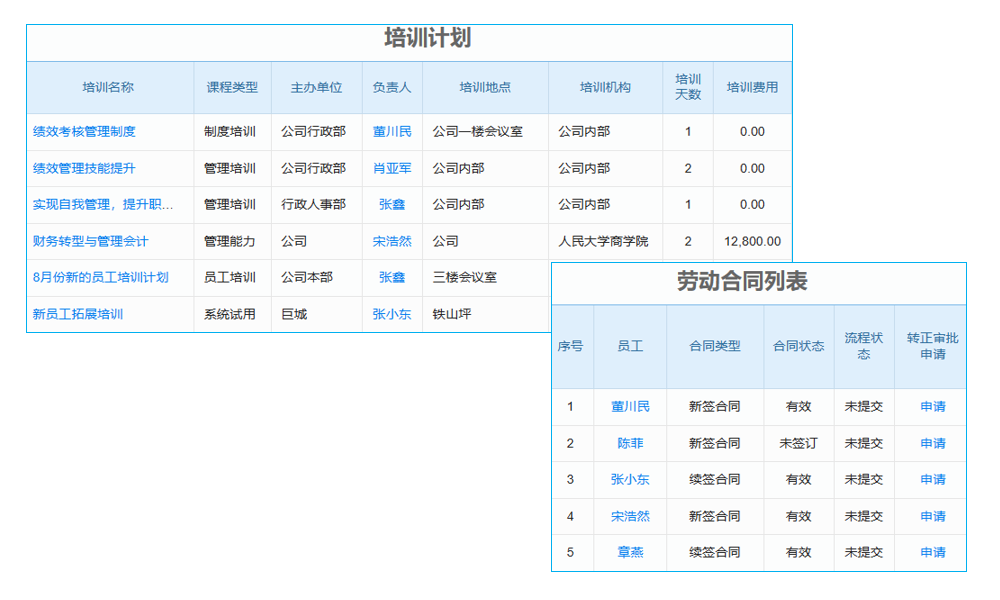 九江金碟生产管理软件哪家好？工业行业选它值不值？