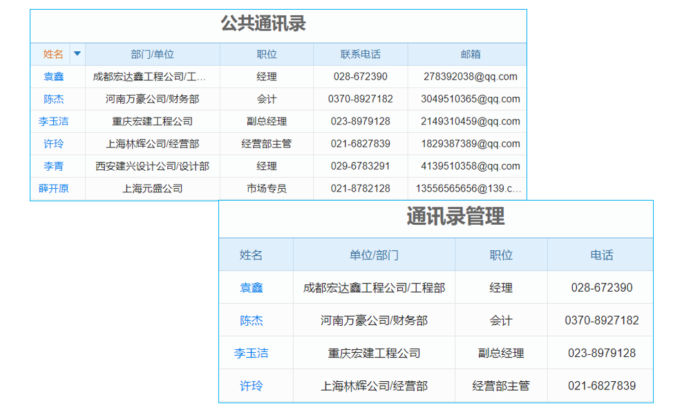 玻璃机械厂用 MES 系统提效增产，这案例的方案适配性咋样？