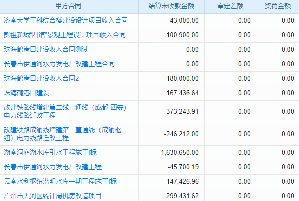 无锡车间mes系统厂商排名，哪家能适配复杂车间生产流程？