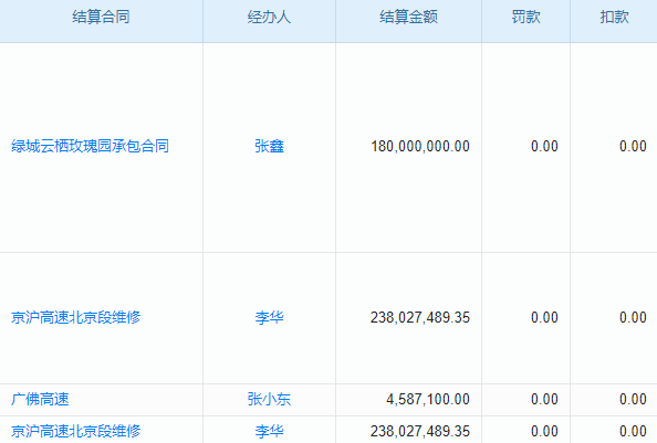 杭州 mes 系统品牌用于机械制造,和同类 Top3 比咋样? 杭州 mes 系统品牌用于机械制造,和同类 Top3 比咋样?