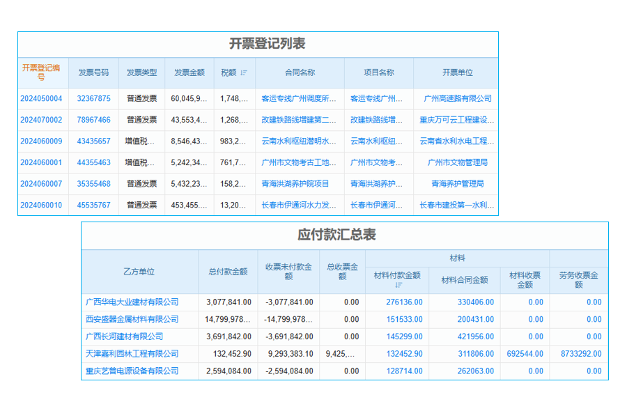 生产企业用金蝶 K3 软件生产计划模块，操作方法能节省多少成本？