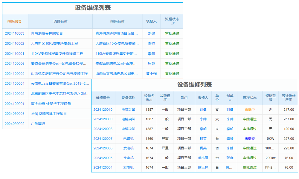 柜柜软件能对接2条生产线吗?它在工业场景复杂工况下能hold住吗? 柜柜软件能对接2条生产线吗?它在工业场景复杂工况下能hold住吗?