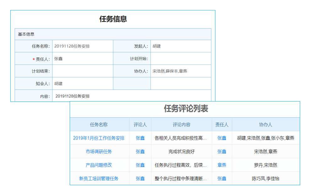 制造业用 Java 开发 MES 系统业务逻辑,复杂生产场景能 hold 住吗? 制造业用 Java 开发 MES 系统业务逻辑,复杂生产场景能 hold 住吗?