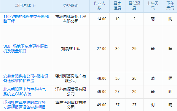 mes设备管理系统服务商，助力工业车间高效生产，选它值不值？