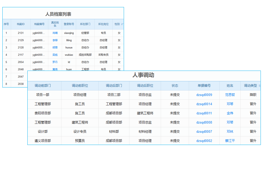 三亚设备管理软件销售，设备多管理乱咋整？这软件能解决问题不？