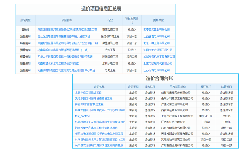 mes系统生产管理点注意事项，复杂生产场景能hold住吗？