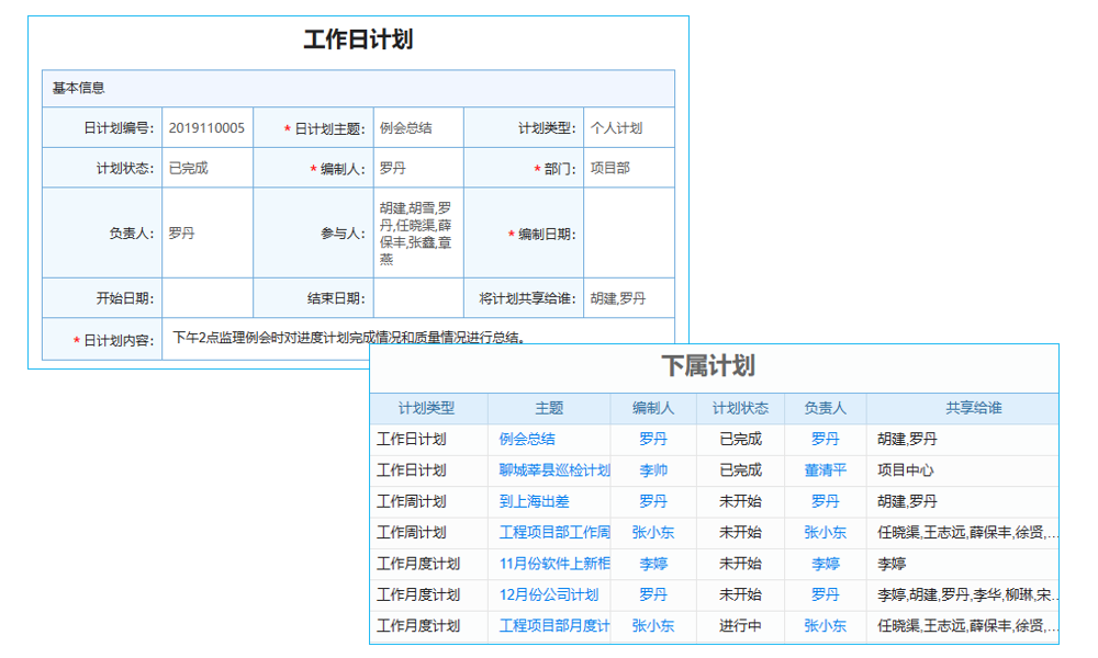 mes系统管理员工作总结：管理系统复杂场景能hold住吗？