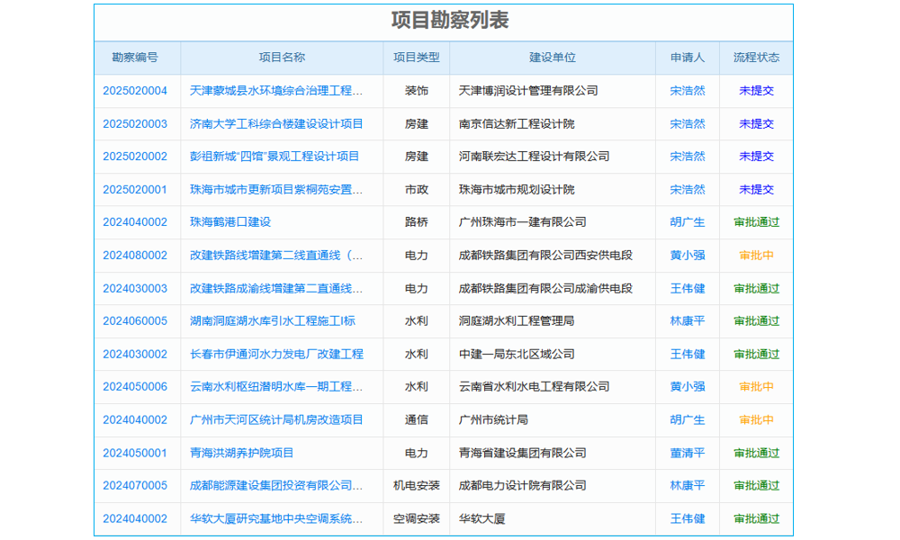 上海库存设备管理软件价格咋样？买它能节省多少成本？