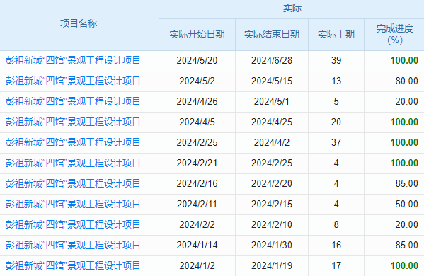 mes系统解决方案需要多少钱？工业行业选它能节省多少成本？