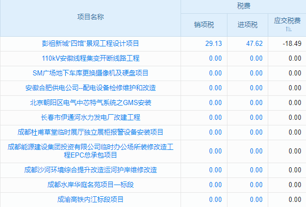 access设备管理系统设计说明，复杂设备管理场景能hold住吗？
