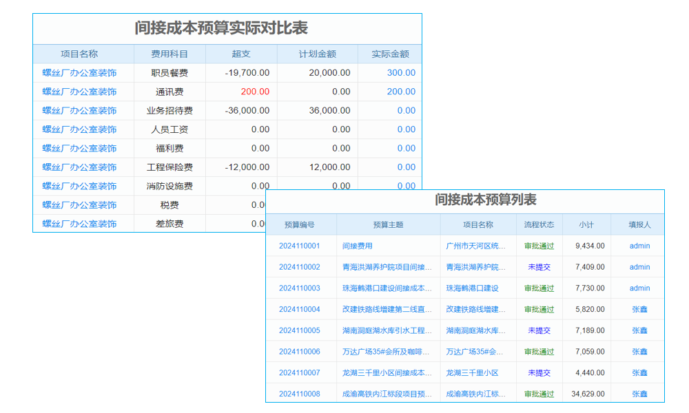 阳光设备管理软件如何安装？工业行业安装复杂场景能 hold 住吗？