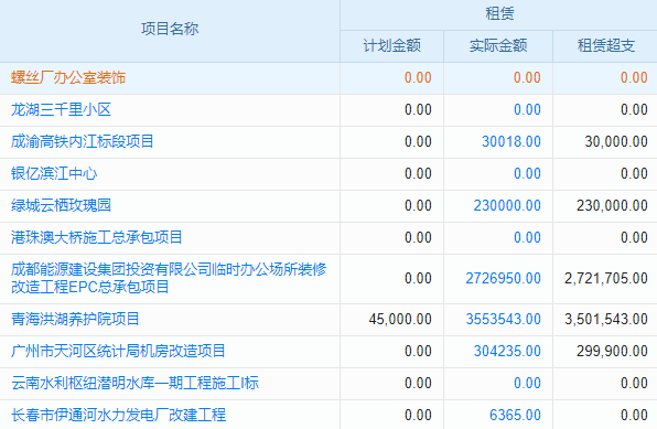 随机设备管理软件是什么？中小企业用它管理设备能节省多少成本？