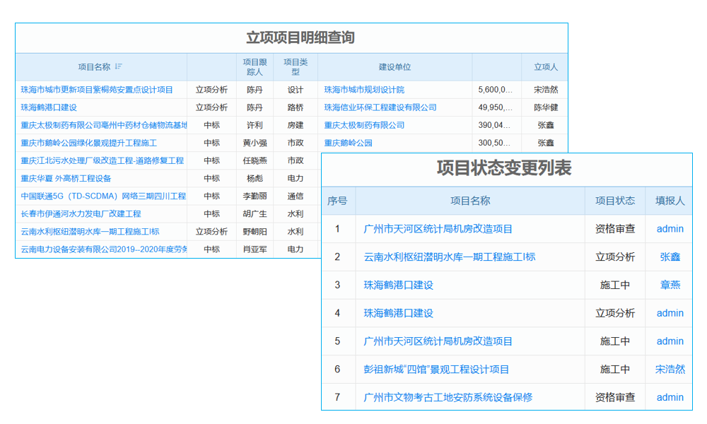 青岛机房设备管理系统（Qingdao Computer Room Equipment Management System）在企业运维中用着咋样？