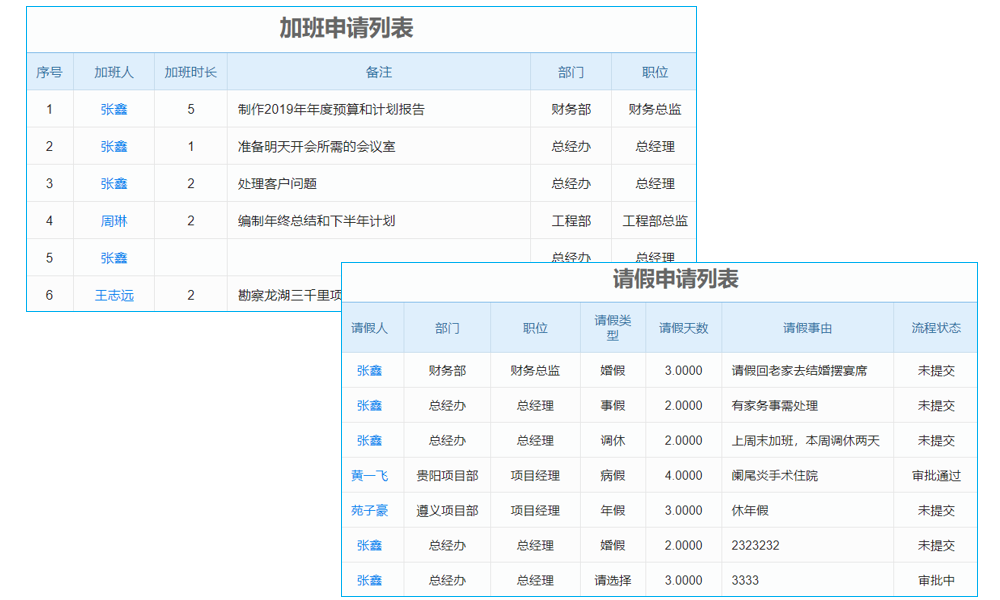 青岛设备管理系统设计公司，适配制造业复杂设备管理流程吗？