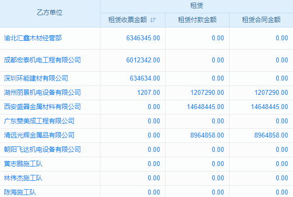 青岛企业用移动存储设备管理系统，和同类 Top3 比咋样？