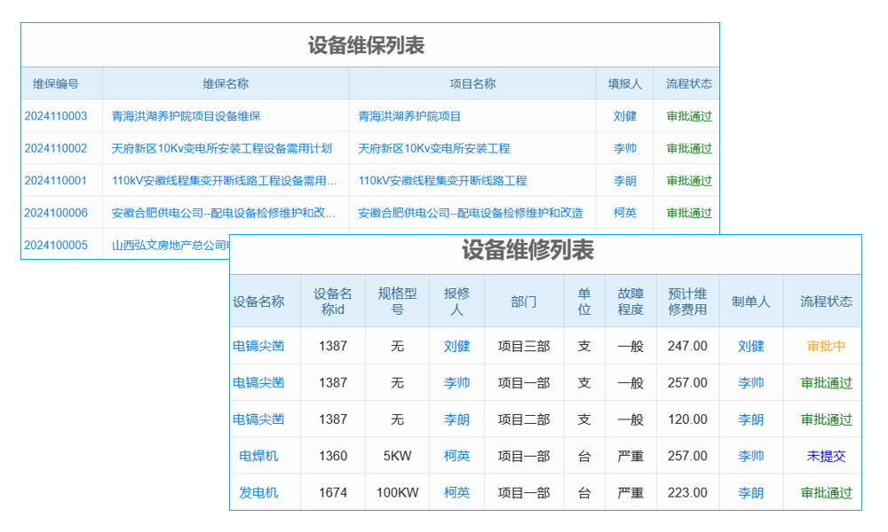 郑州智慧机房设备管理系统，复杂机房场景它能 hold 住吗？