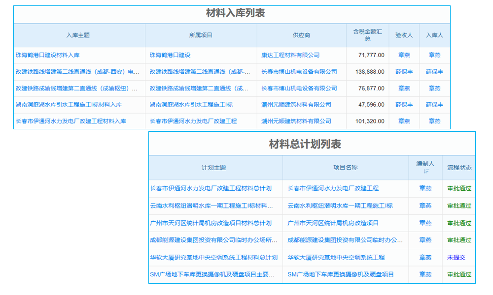 青岛工厂设备管理系统产业，适配工厂复杂设备管理流程吗？