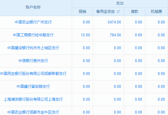 长春专业机房设备管理系统施工，复杂机房场景能 hold 住吗？