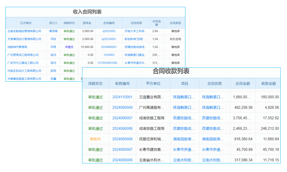 高校用数据库实验设备管理系统，适配教育行业流程吗？