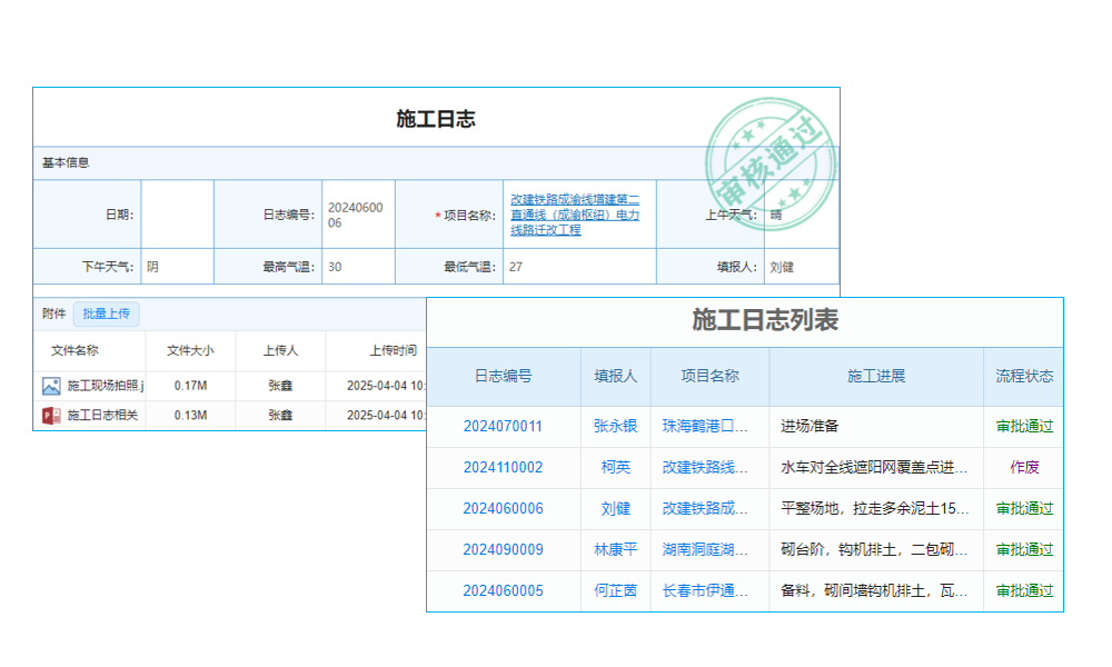 企业实施crm系统的实用方法与成功秘诀