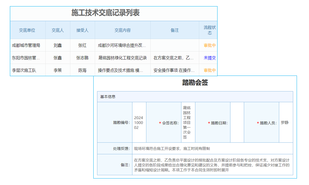 哪个项目管理软件好用点？业内口碑佳的都在这