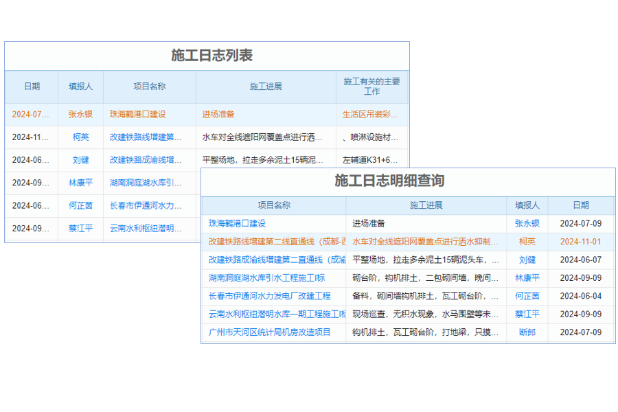 多伦科技设备管理系统功能、口碑、性价比究竟怎么样
