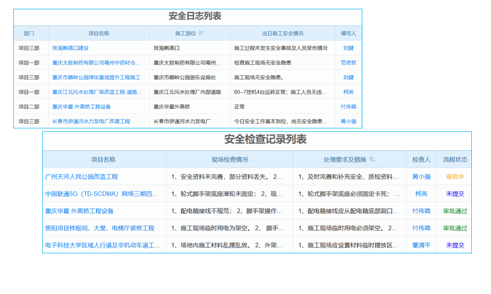 全屋定制选CRM软件，这几款不容错过！