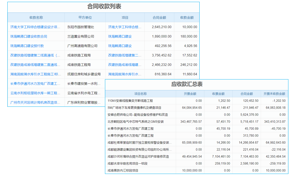 大一C语言打造高效实用仪器设备管理系统的秘诀