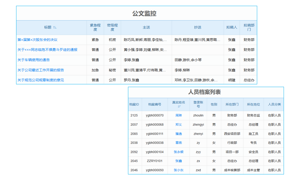 兴义crm系统哪个好用，业内口碑佳的系统大盘点