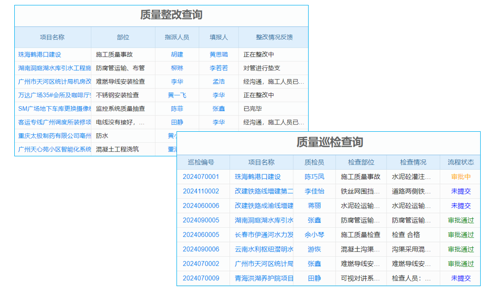 四川硬件设备管理系统排名大！哪家更值得选？