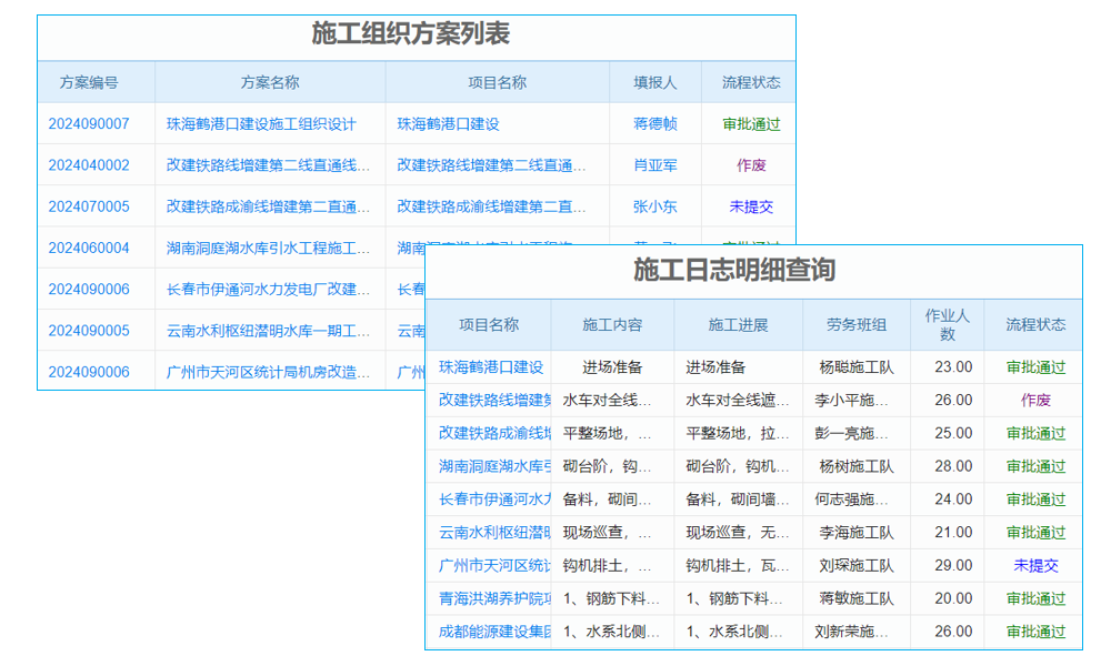 多伦科技设备管理系统功能效果及市场口碑究竟怎么样