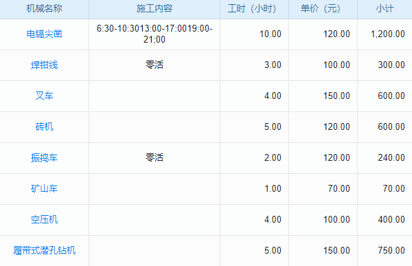 免费Excel版进销存软件，助你轻松管理库存！