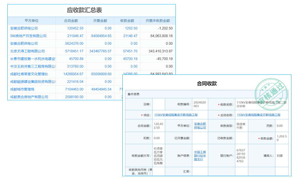 企业有无进销存软件，差异究竟有多大？