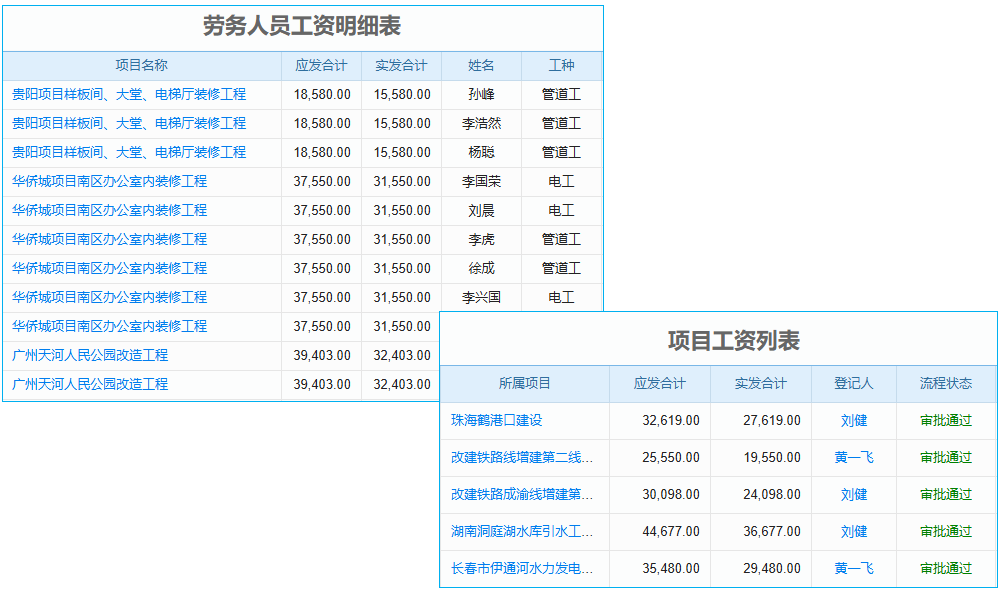 四川资产设备管理系统搭建助力企业高效资产管理
