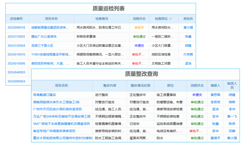 大诚工程项目管理怎么样？看看口碑评价和成功案例便知