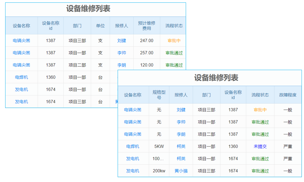太原物业设备管理系统软件厂家哪家技术先进经验丰富