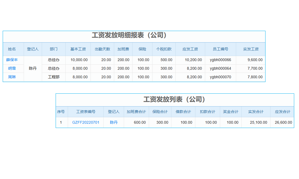 全面介绍项目系统管理究竟是什么