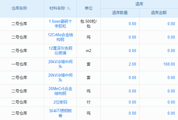 四川专用设备管理系统制作之高效实用方案