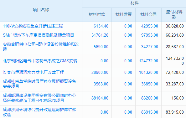 什么软件可以免费下载crm且支持多平台使用