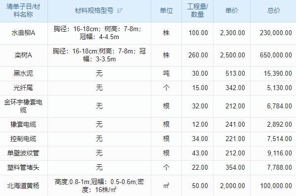 台州的进销存软件大盘点