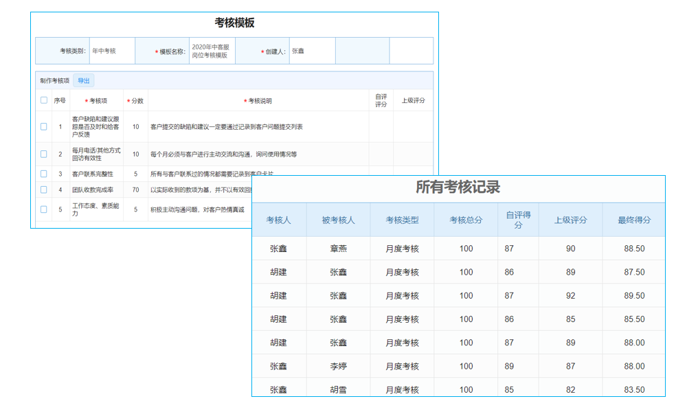 句容管理crm的软件叫什么有哪些热门推荐
