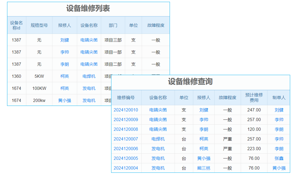 企业开展TPM实现设备高效管理与生产效益提升