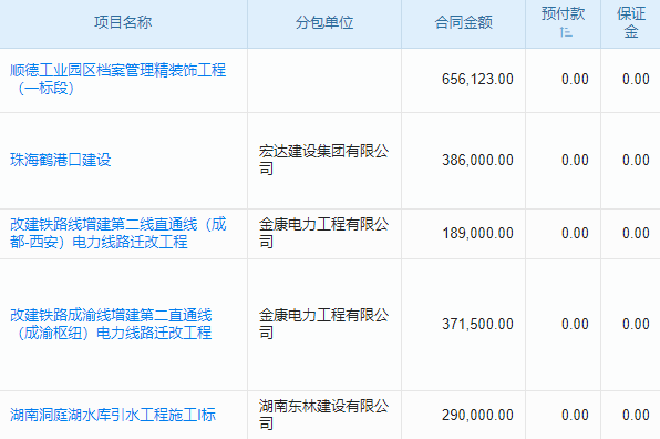 企业erp crm系统是什么及对企业发展的关键作用