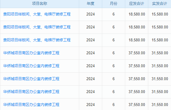 四川制造设备管理系统最新报价大！