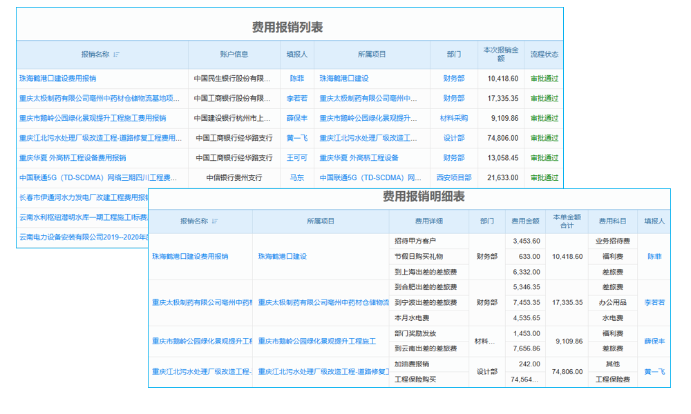 免费可得！超安全实用的进销存软件等你来用
