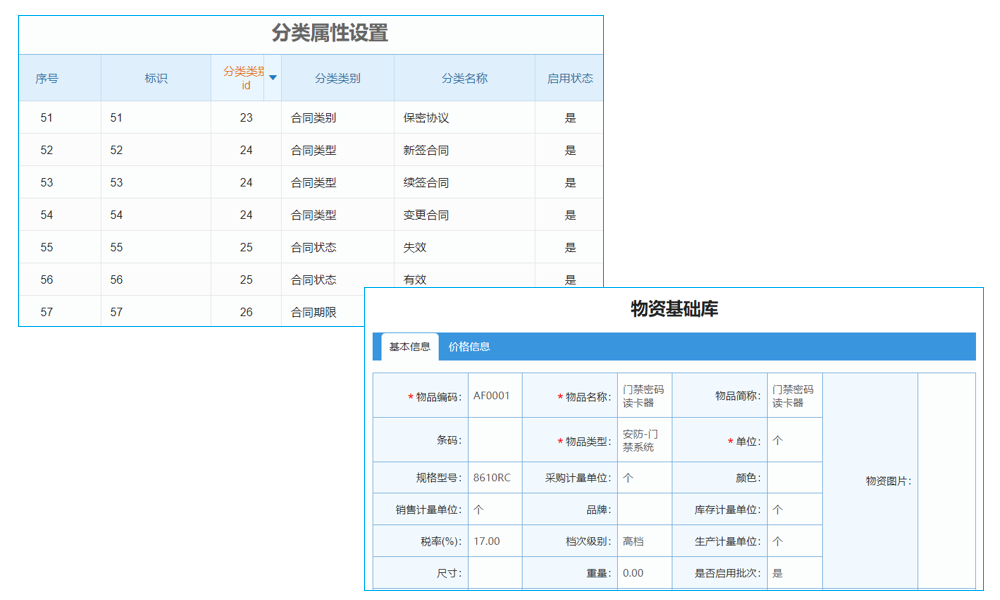 四川电子设备管理系统公司哪家技术先进效果好