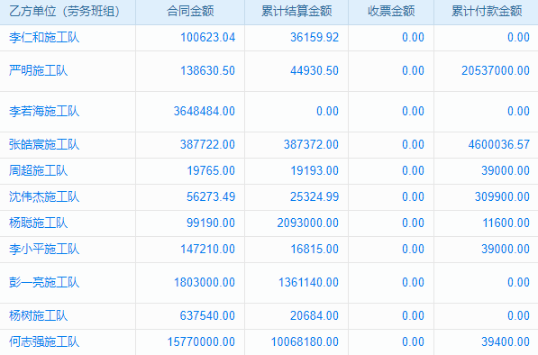 外贸系统crm是什么其功能优势及应用场景介绍