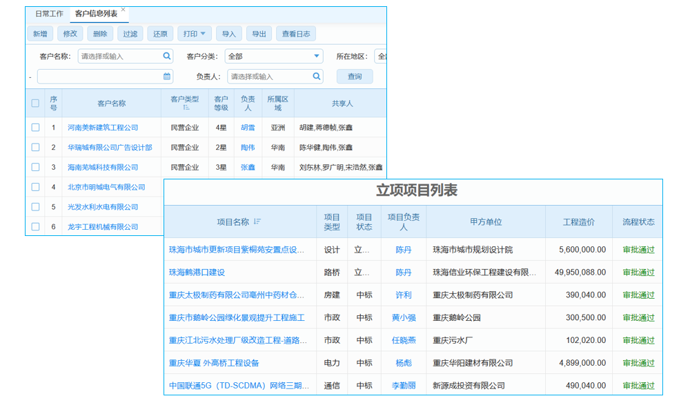 南京功能强大的项目管理系统大盘点