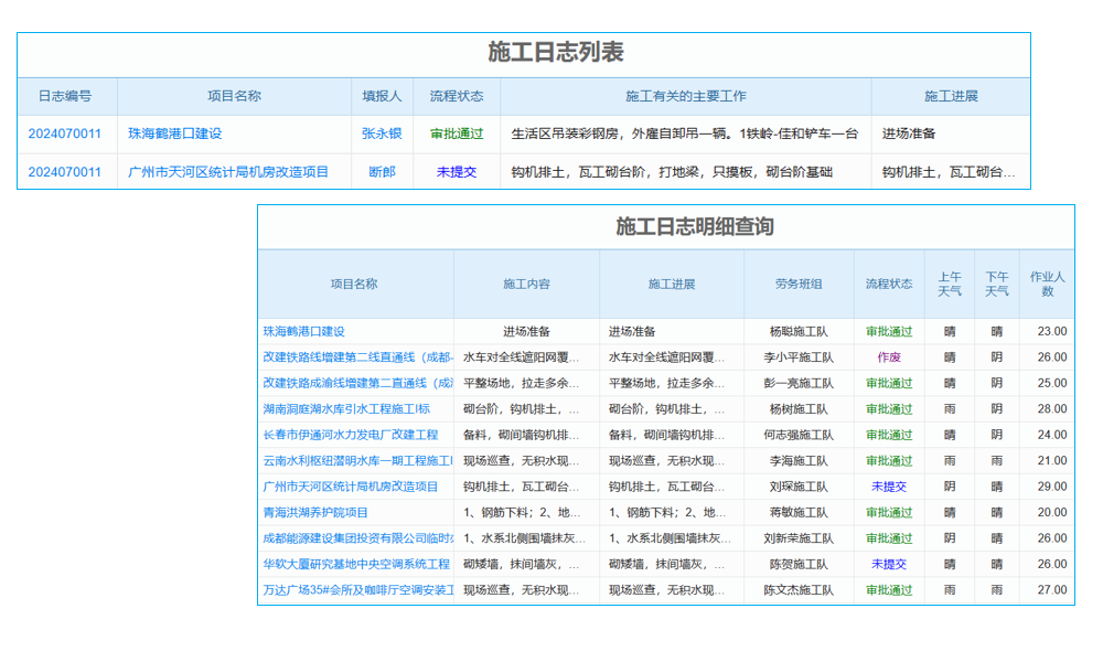 国内优质crm系统品牌大盘点及各品牌优势介绍