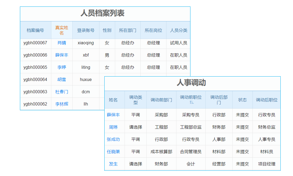 国际工程项目HSE管理是什么你知道这些要点吗